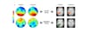 Mindfulness and Cognitive Control